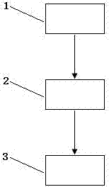 Rugged road condition driving guiding system