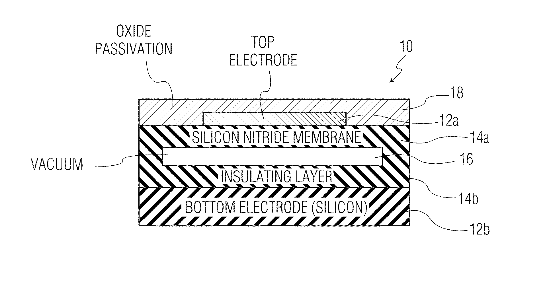 Production of pre-collapsed capacitive micro-machined ultrasonic transducers and applications thereof