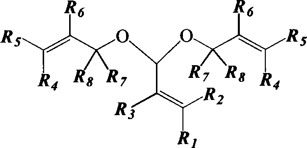 Unsaturated acetal preparation method