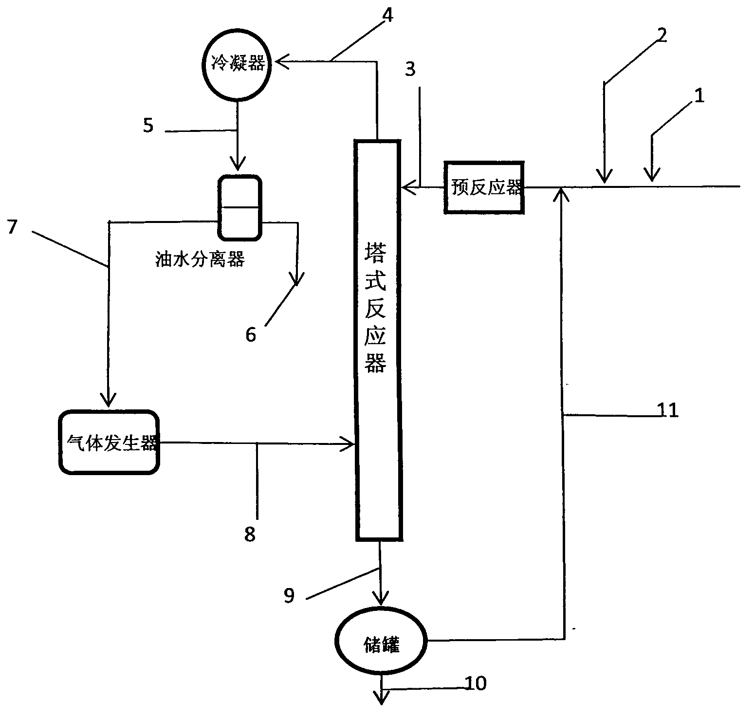 Unsaturated acetal preparation method