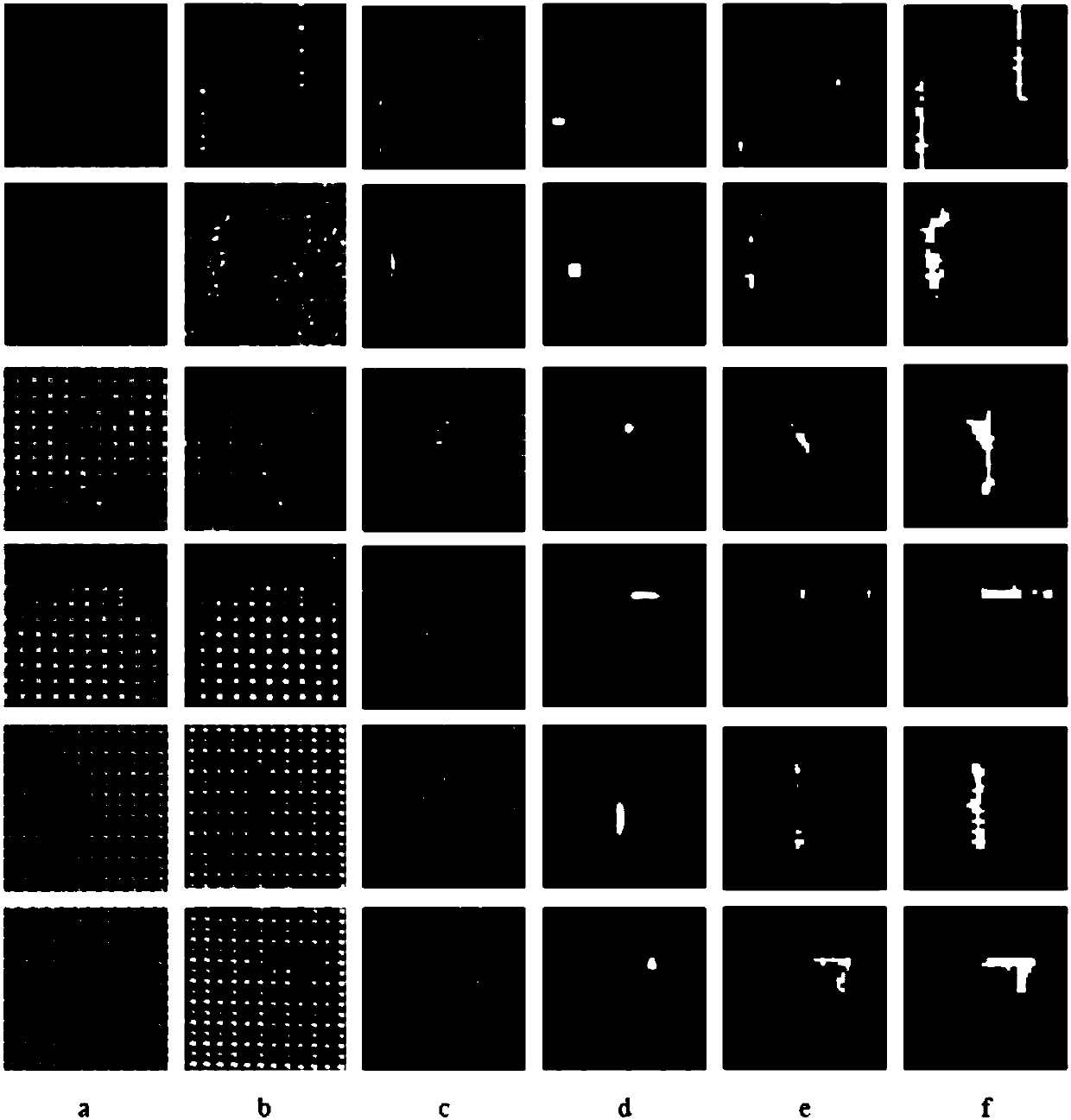 Fabric defect detection method based on multi-feature matrix low-rank decomposition