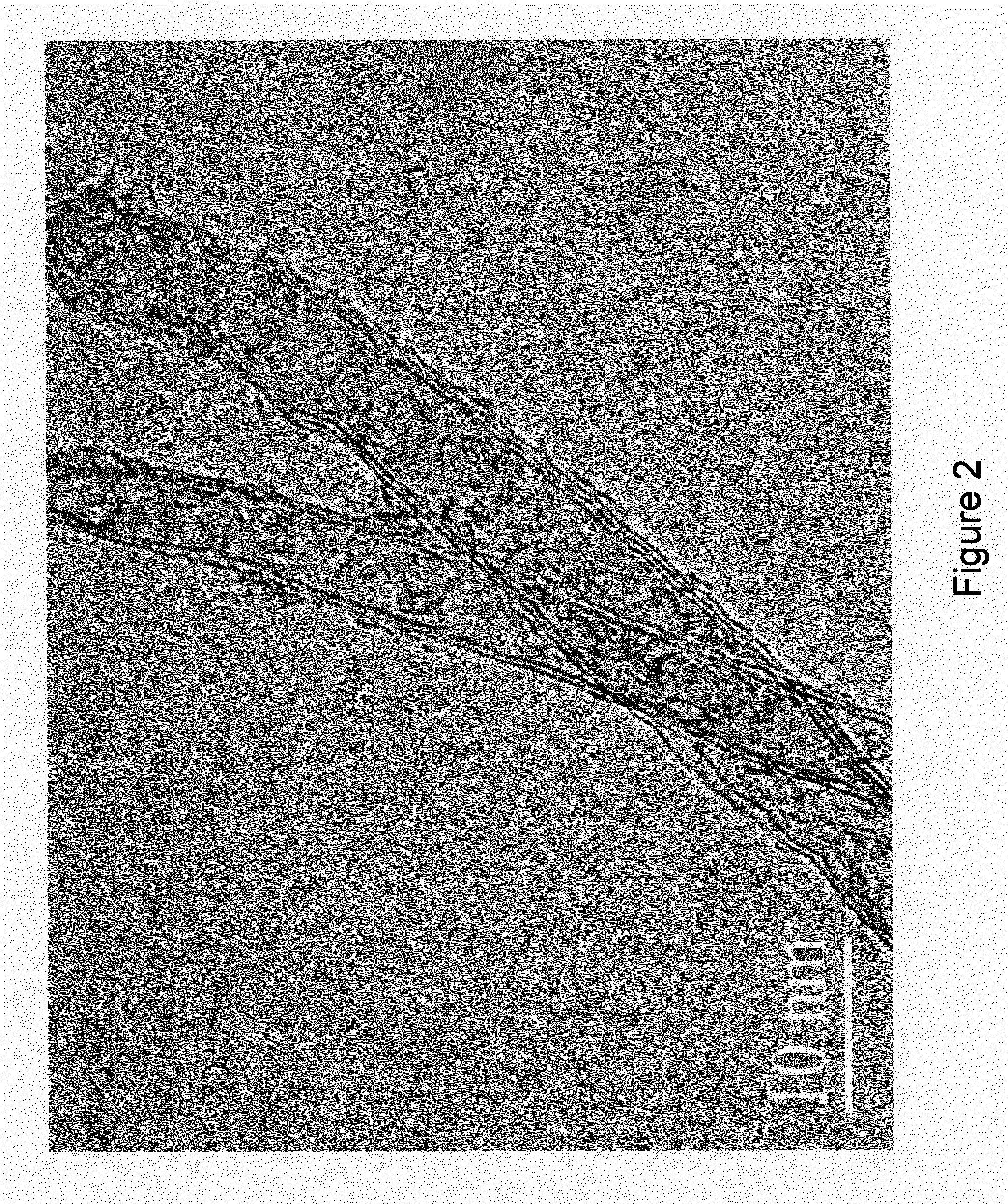 Composites comprising carbon nanotubes on fiber