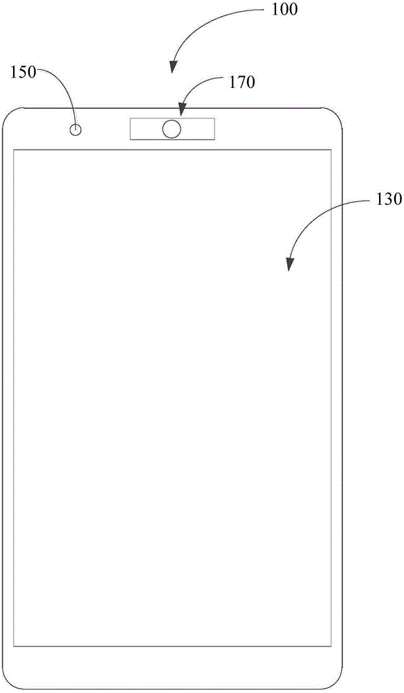 Control method and control device