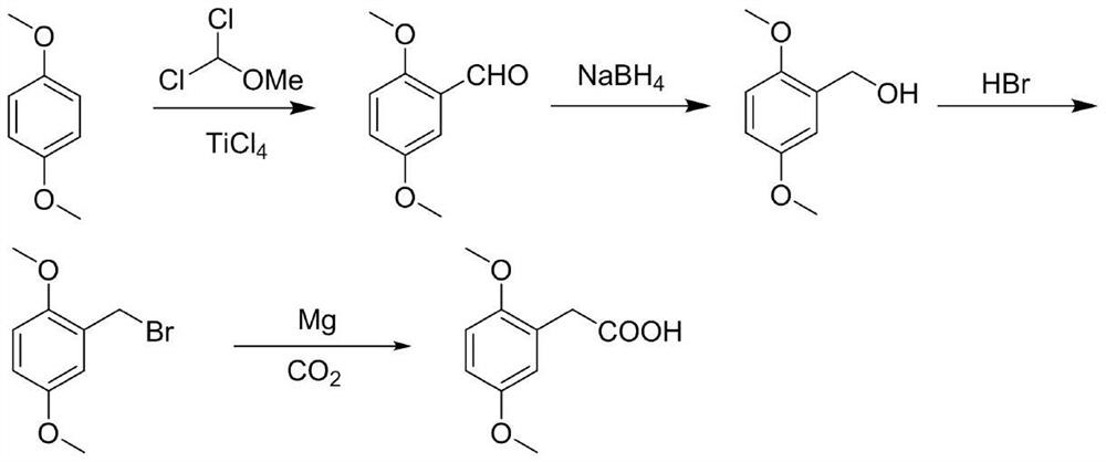 Preparation method of 2,5-dimethoxyphenylacetic acid