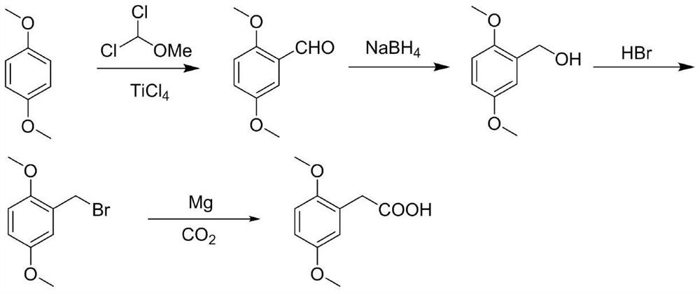 Preparation method of 2,5-dimethoxyphenylacetic acid