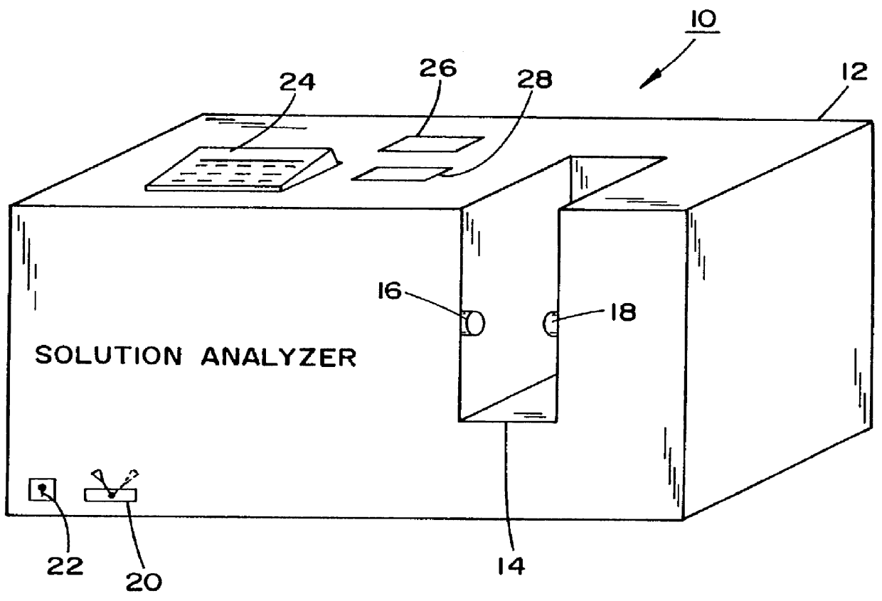 Method and apparatus for countering adverse drug events