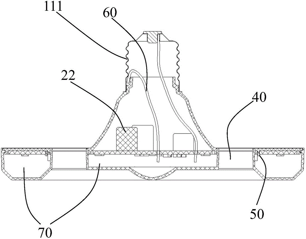 LED light source module