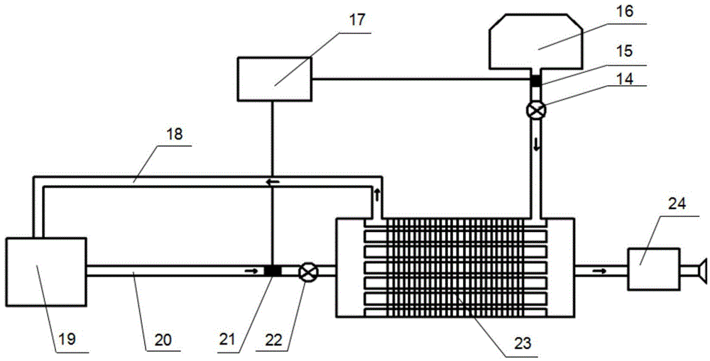 Vehicle-mounted hydrous ethanol low-temperature reforming hydrogen production method and device and application system