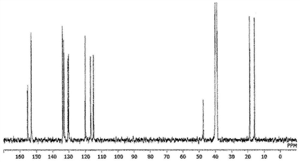 Phenolic hydroxyl resin and resist material