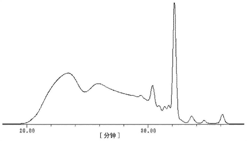 Phenolic hydroxyl resin and resist material