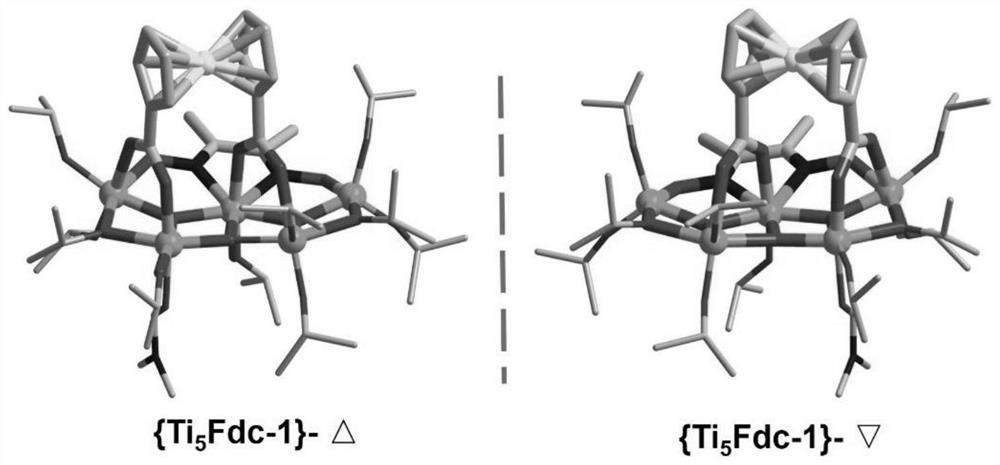 Preparation and application of chiral titanium oxygen cluster capable of serving as chiral building unit