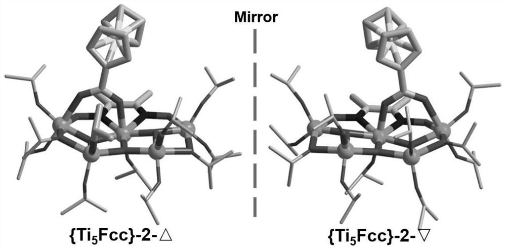 Preparation and application of chiral titanium oxygen cluster capable of serving as chiral building unit