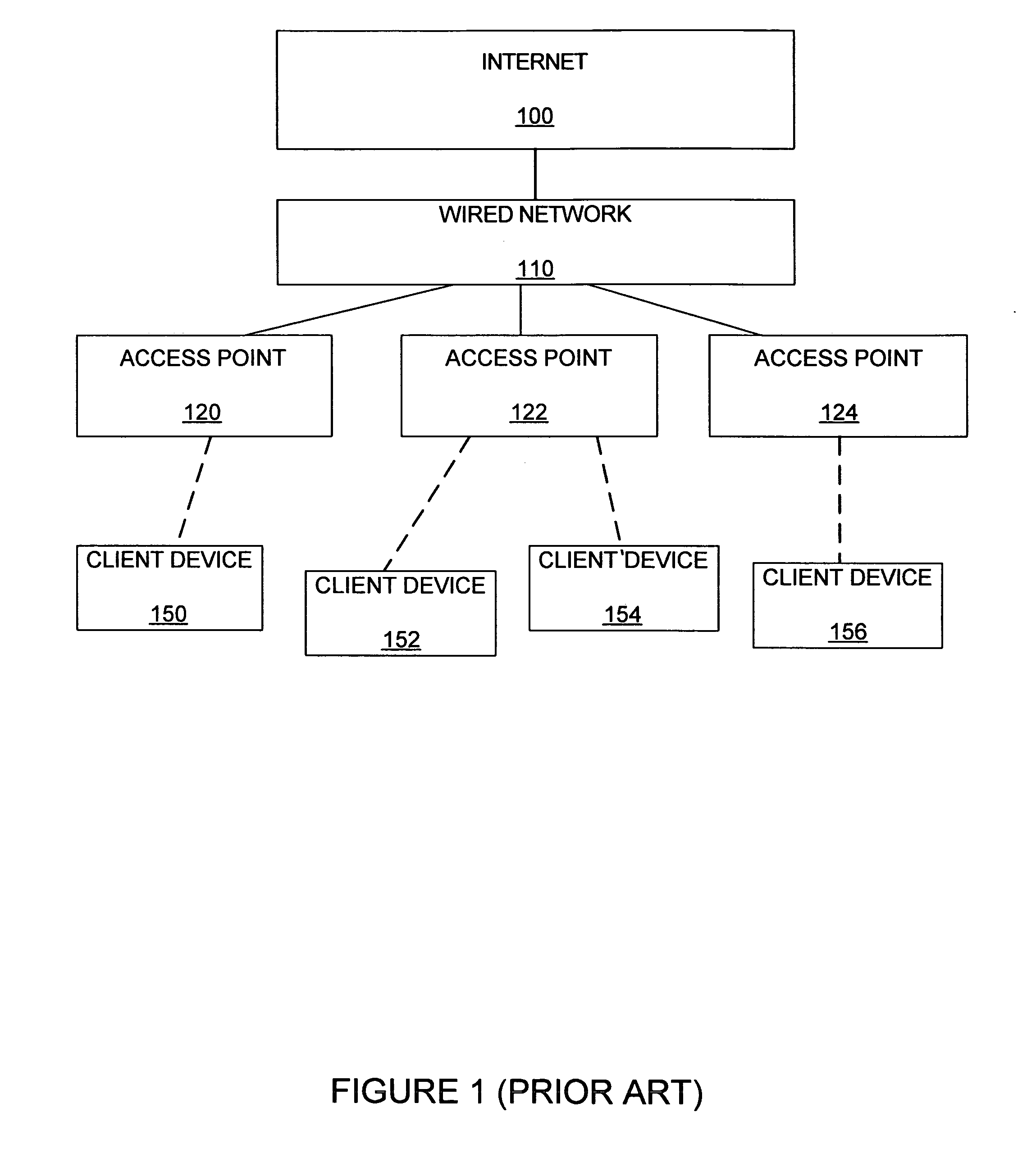 Providing a client with wireless link quality, and network information