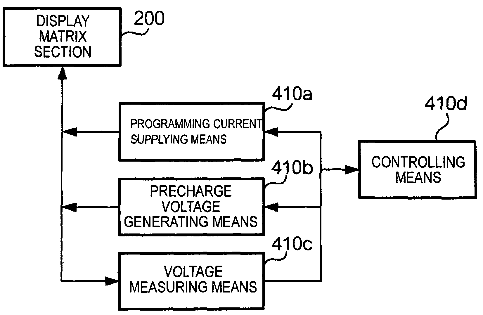 Display apparatus and method of driving the same