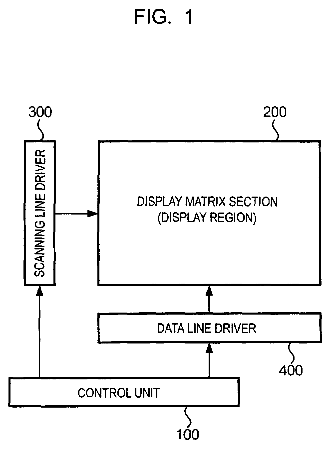 Display apparatus and method of driving the same