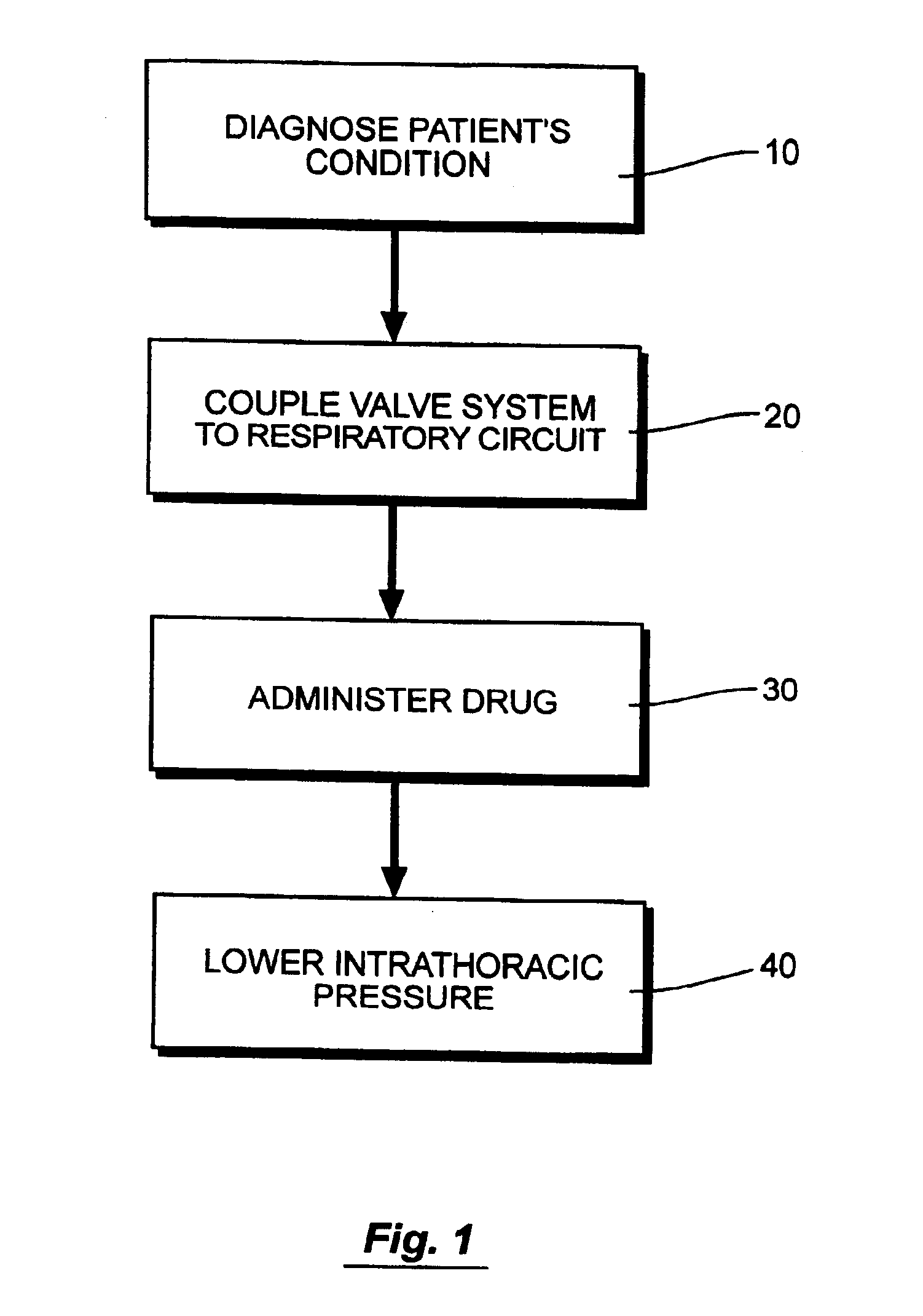 Systems and methods to facilitate the delivery of drugs