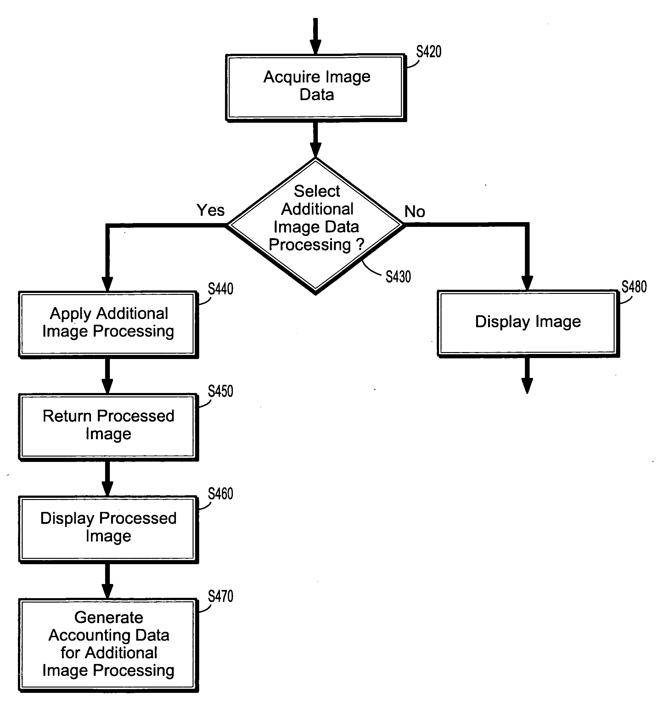 System and method for per-patient licensing of interventional imaging software