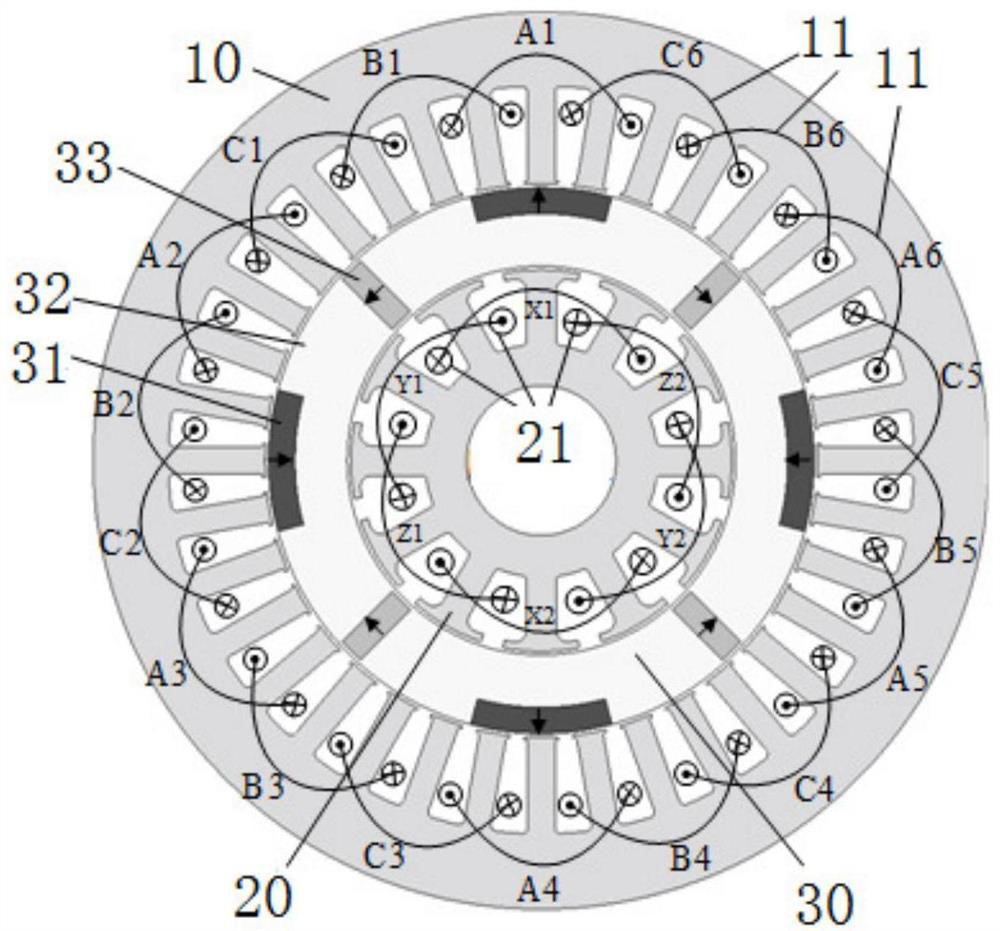 Stator partitioned alternating current excitation type hybrid excitation brushless motor based on hybrid pole rotor