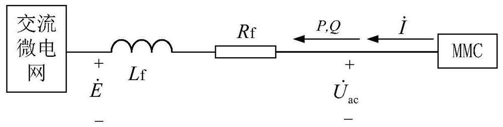 Method for suppressing power oscillation of virtual synchronous machine of MMC interconnection converter