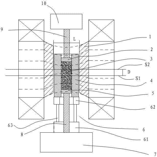 Preparation method and device for decreasing sintered NdFeB declination