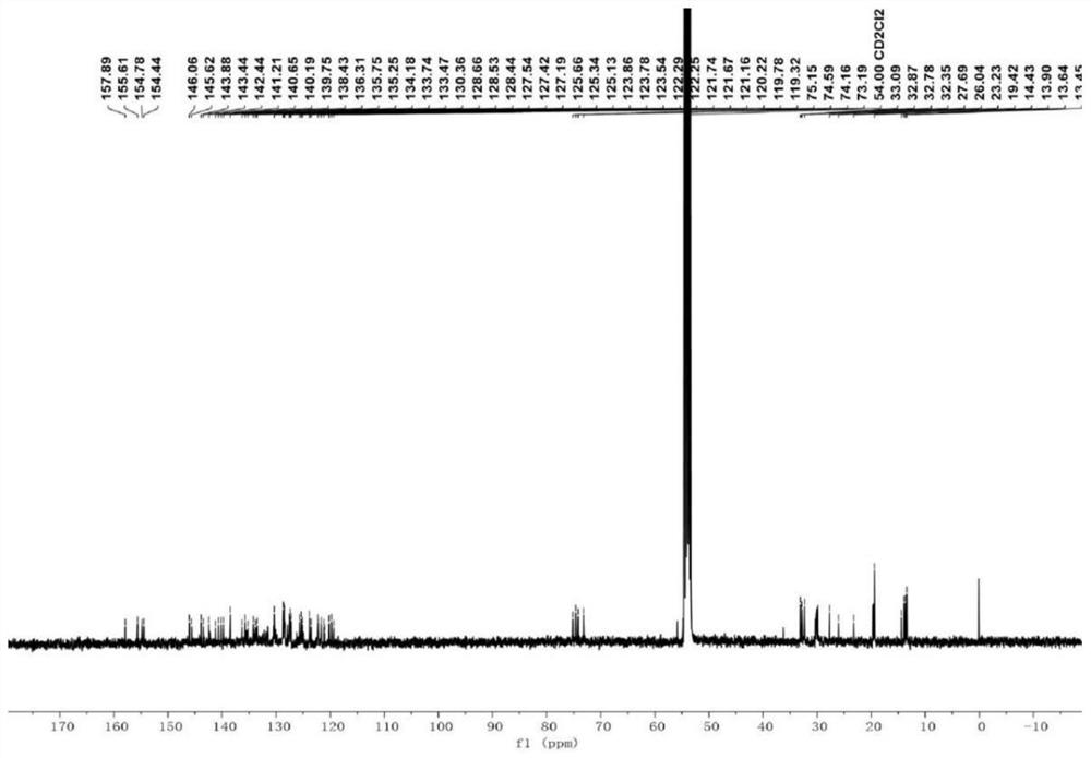 Quadruple helicene radical molecules with thermally induced hysteresis loops and their preparation methods and applications