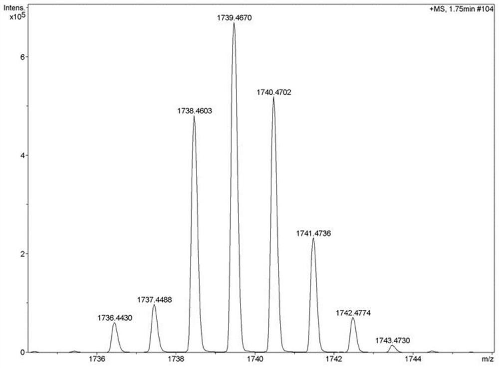 Quadruple helicene radical molecules with thermally induced hysteresis loops and their preparation methods and applications