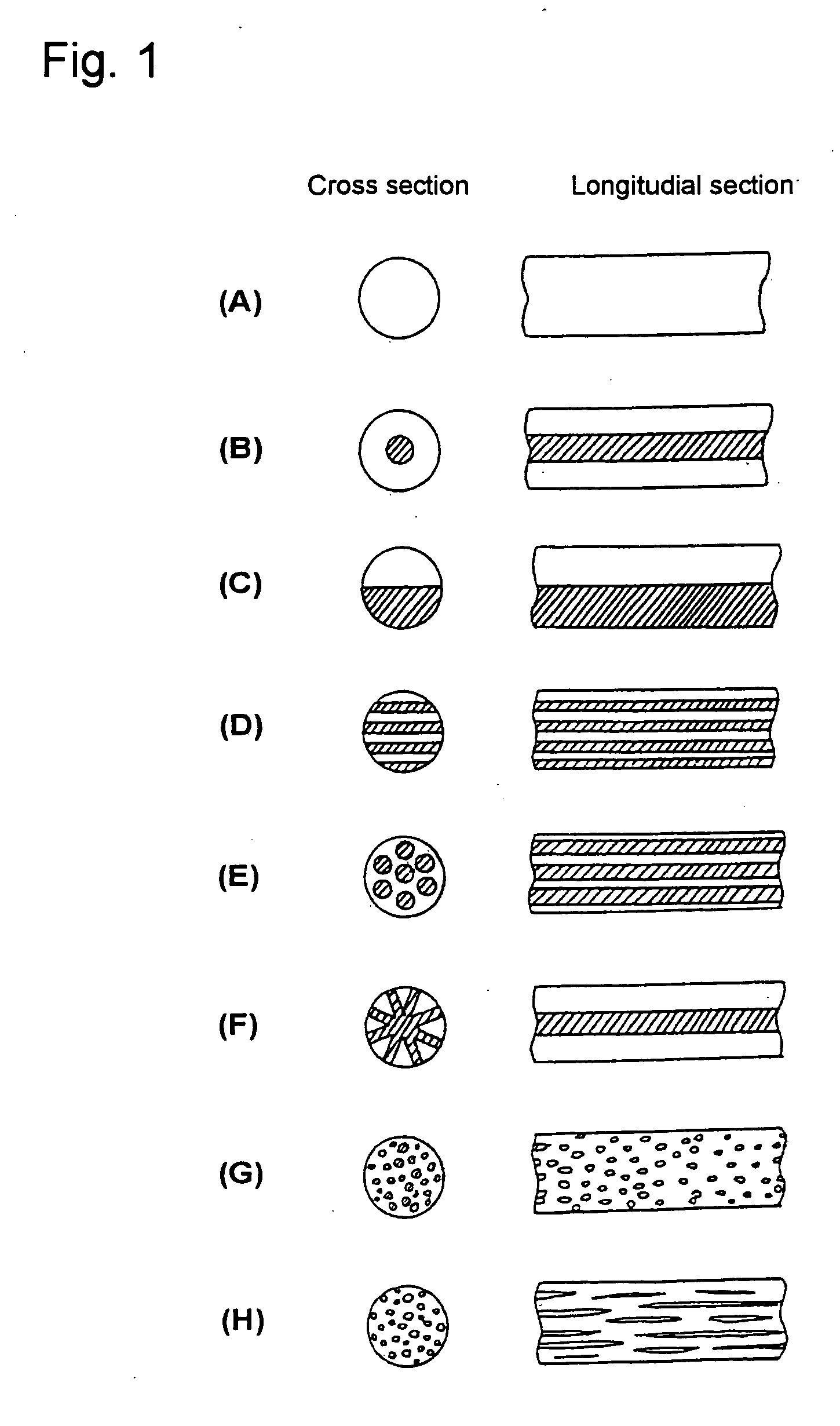 Vacuum Heat Insulator