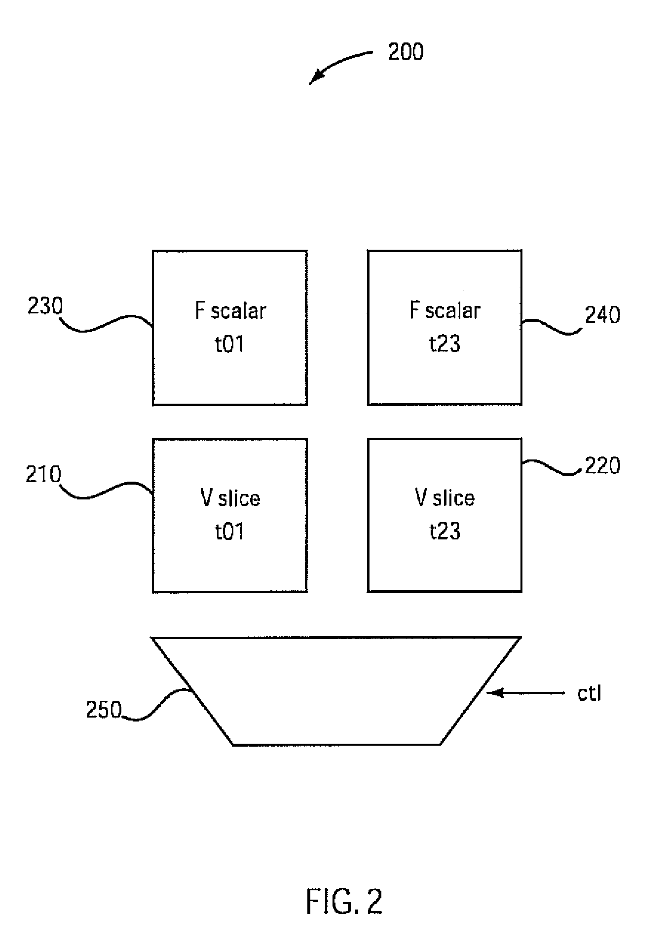 Method and apparatus for spatial register partitioning with a multi-bit cell register file