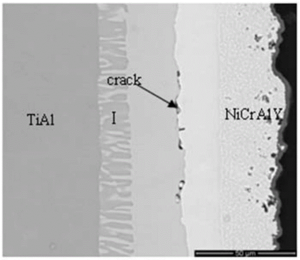 Coating improving oxidation resistance of TiAl alloy and preparing method of coating