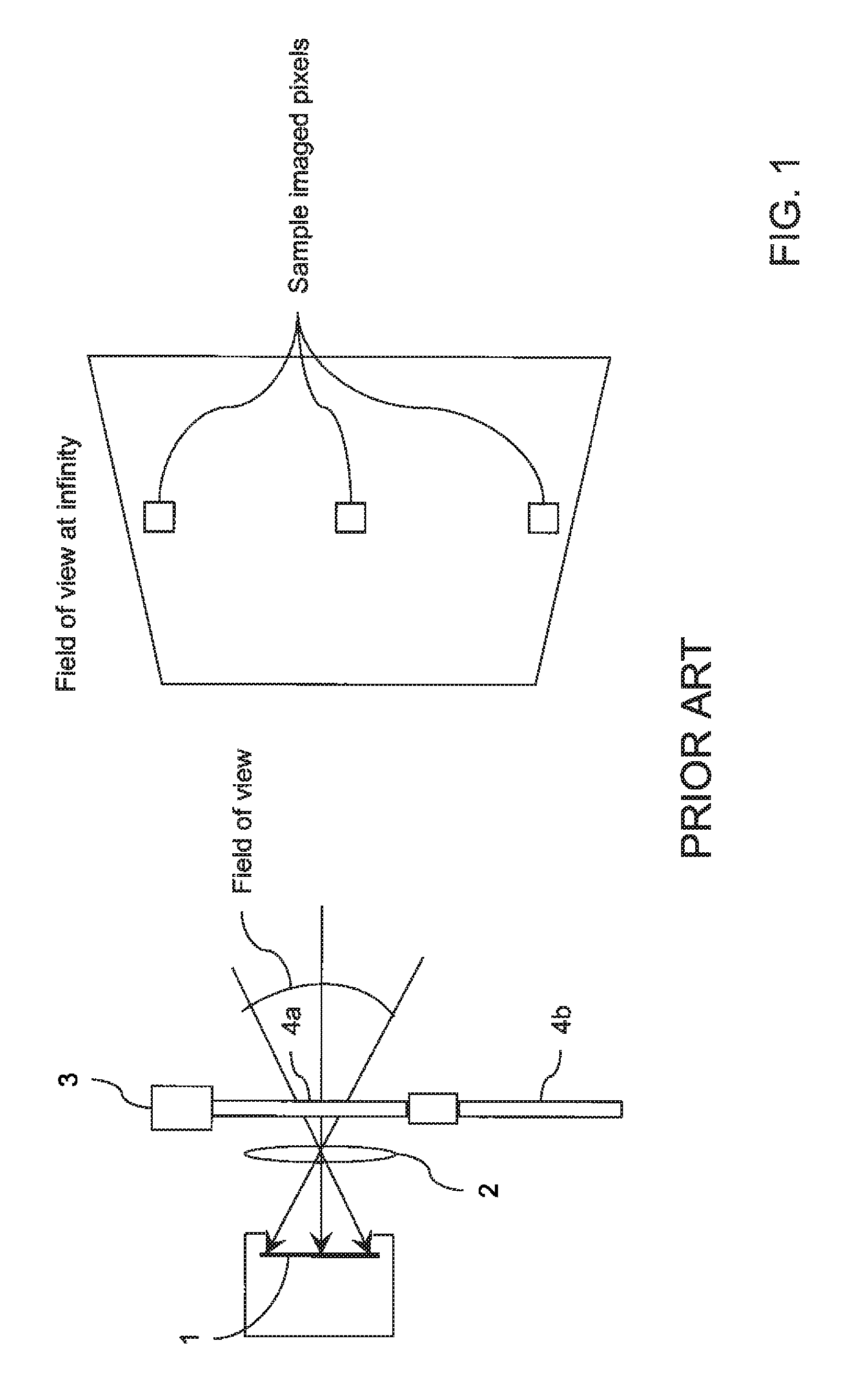 Infrared detection and imaging device with no moving parts