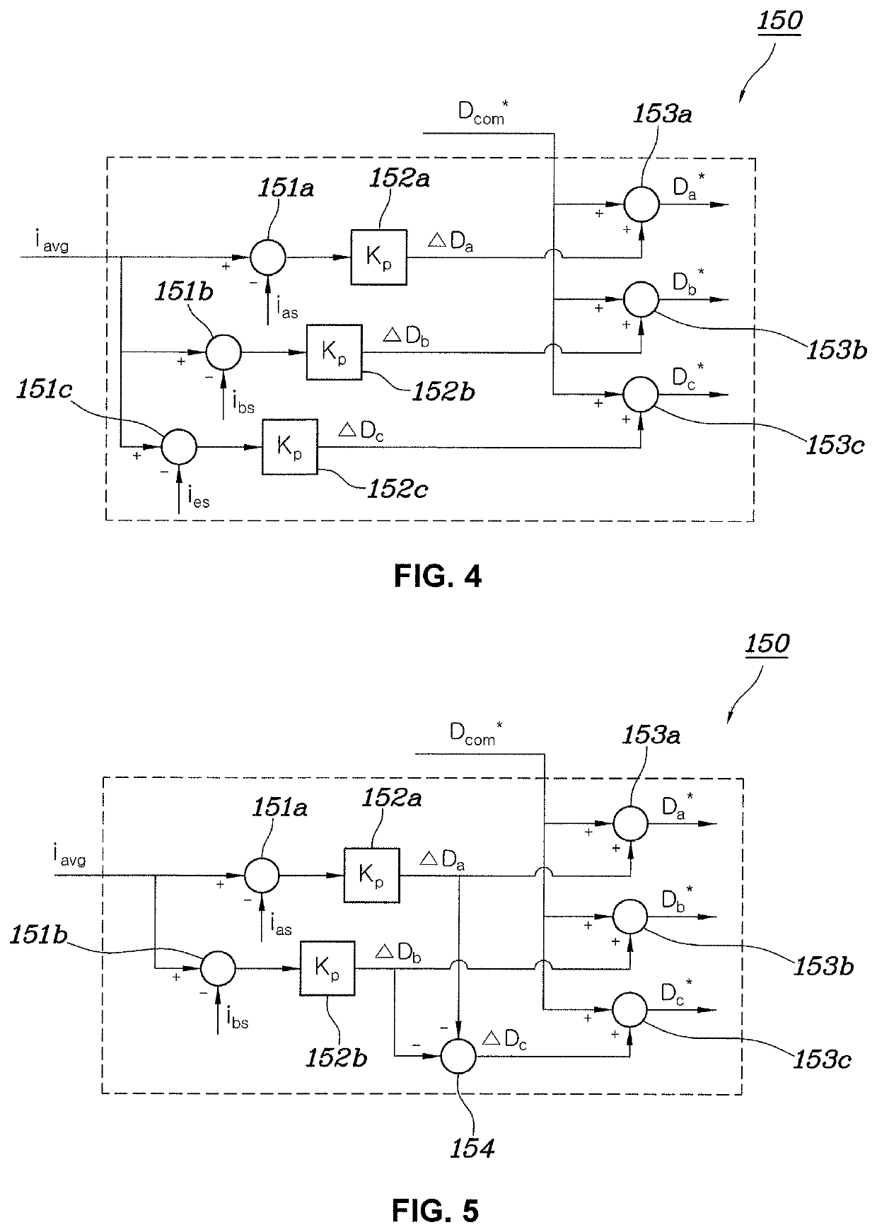 Charging system using motor driving system