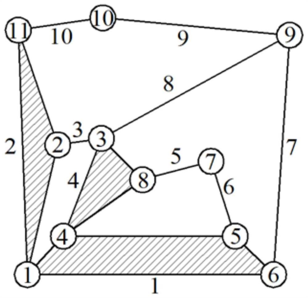 Isomorphism Judgment Method of Kinematic Chain Based on Numbering Matrix