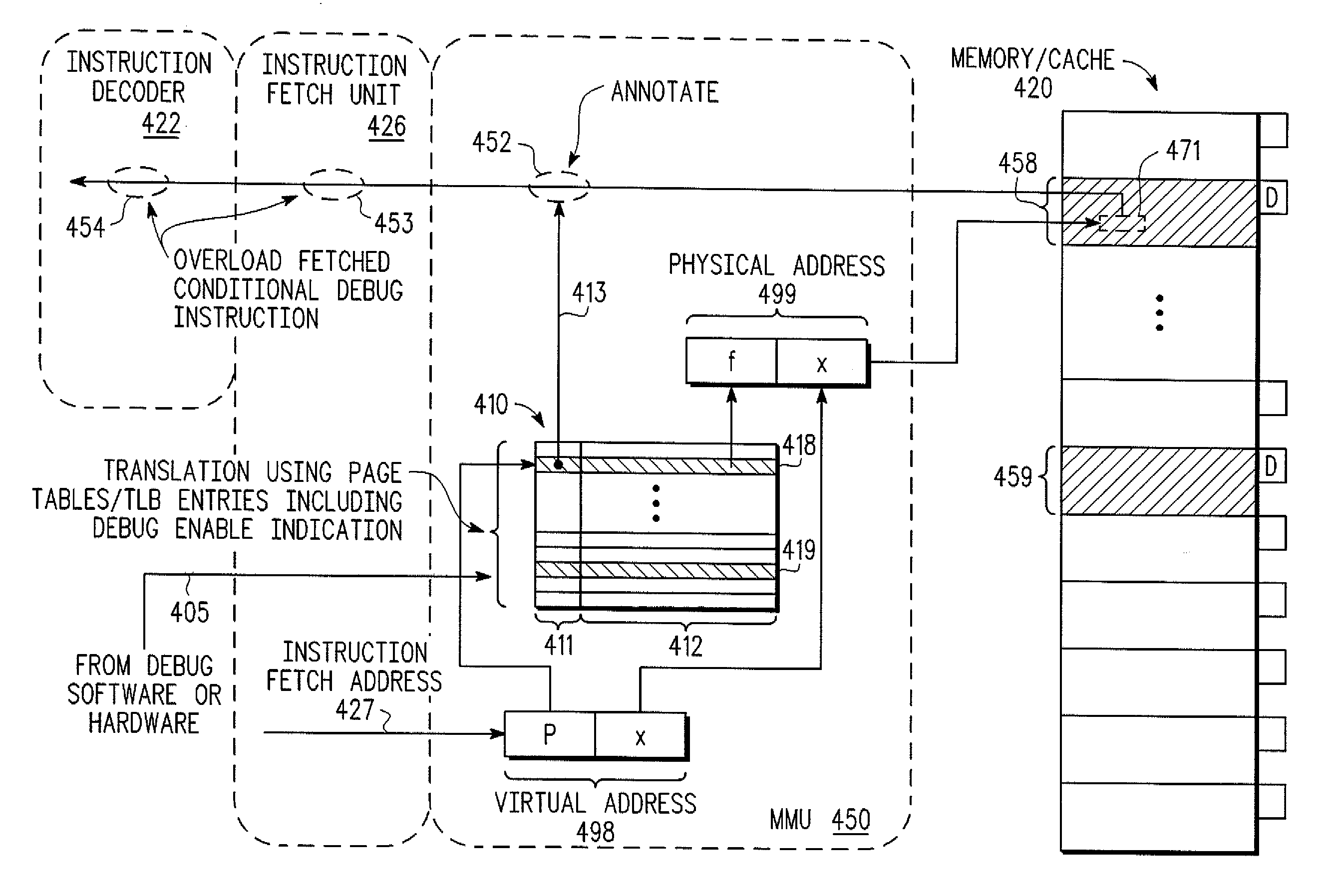 Qualification of conditional debug instructions based on address