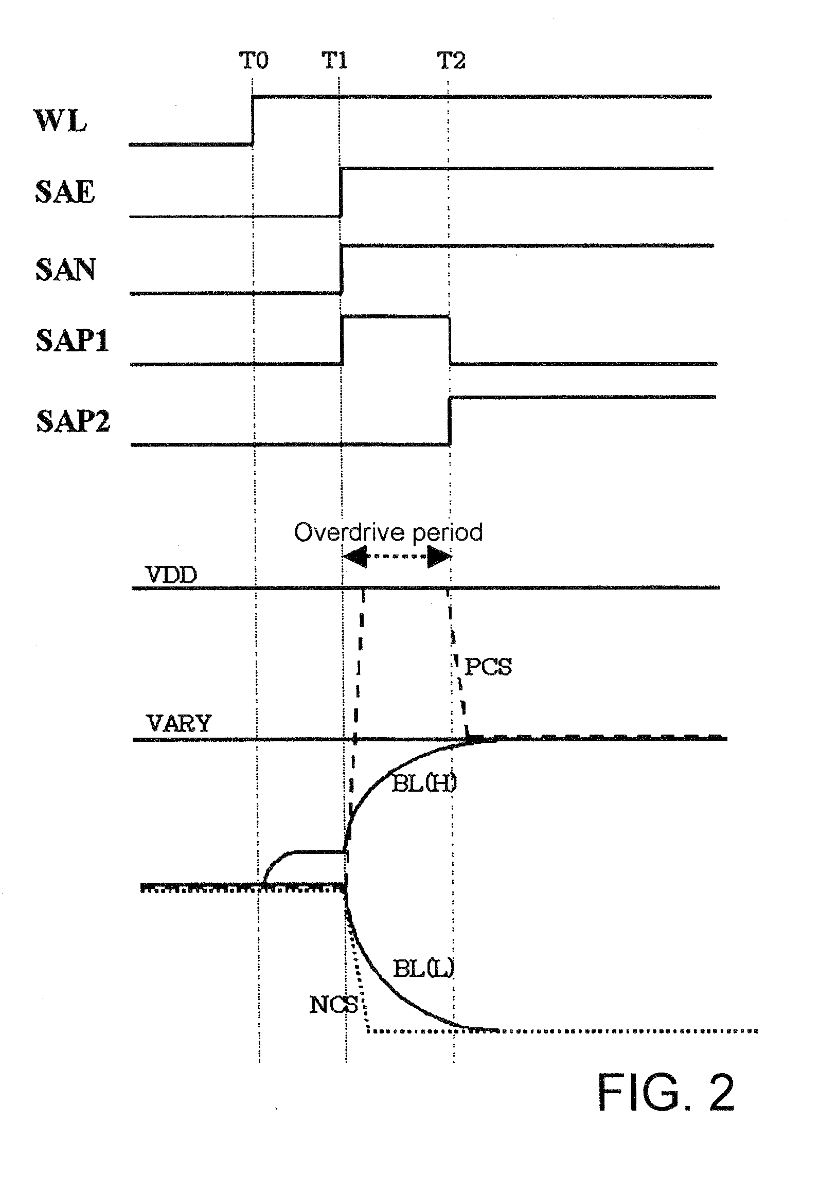 Semiconductor memory device and method of driving the same