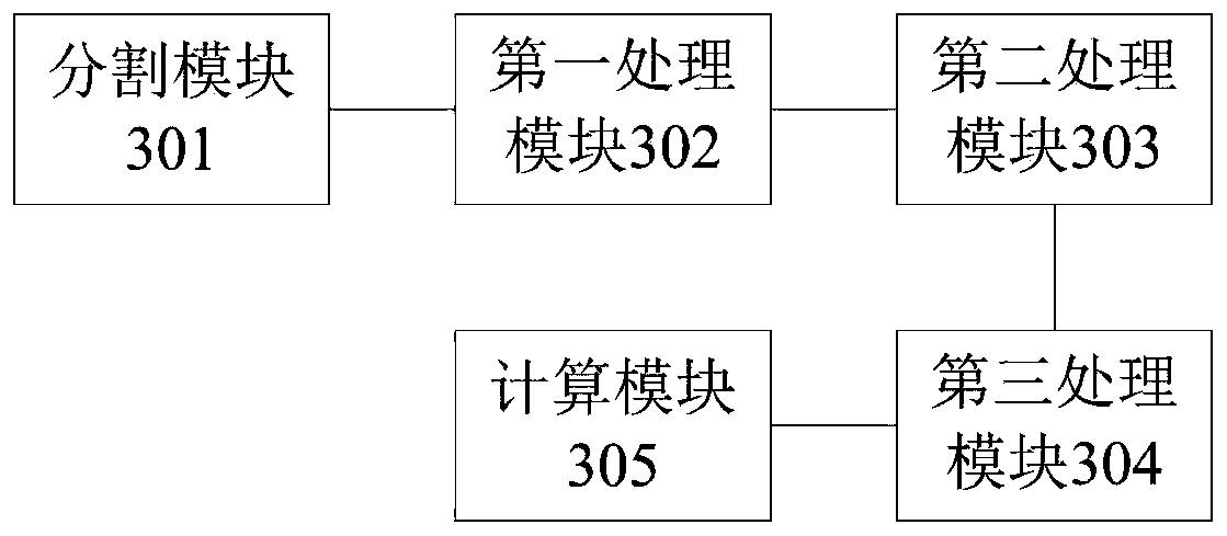 Voiceprint recognition method, device and apparatus for original voice, and storage medium