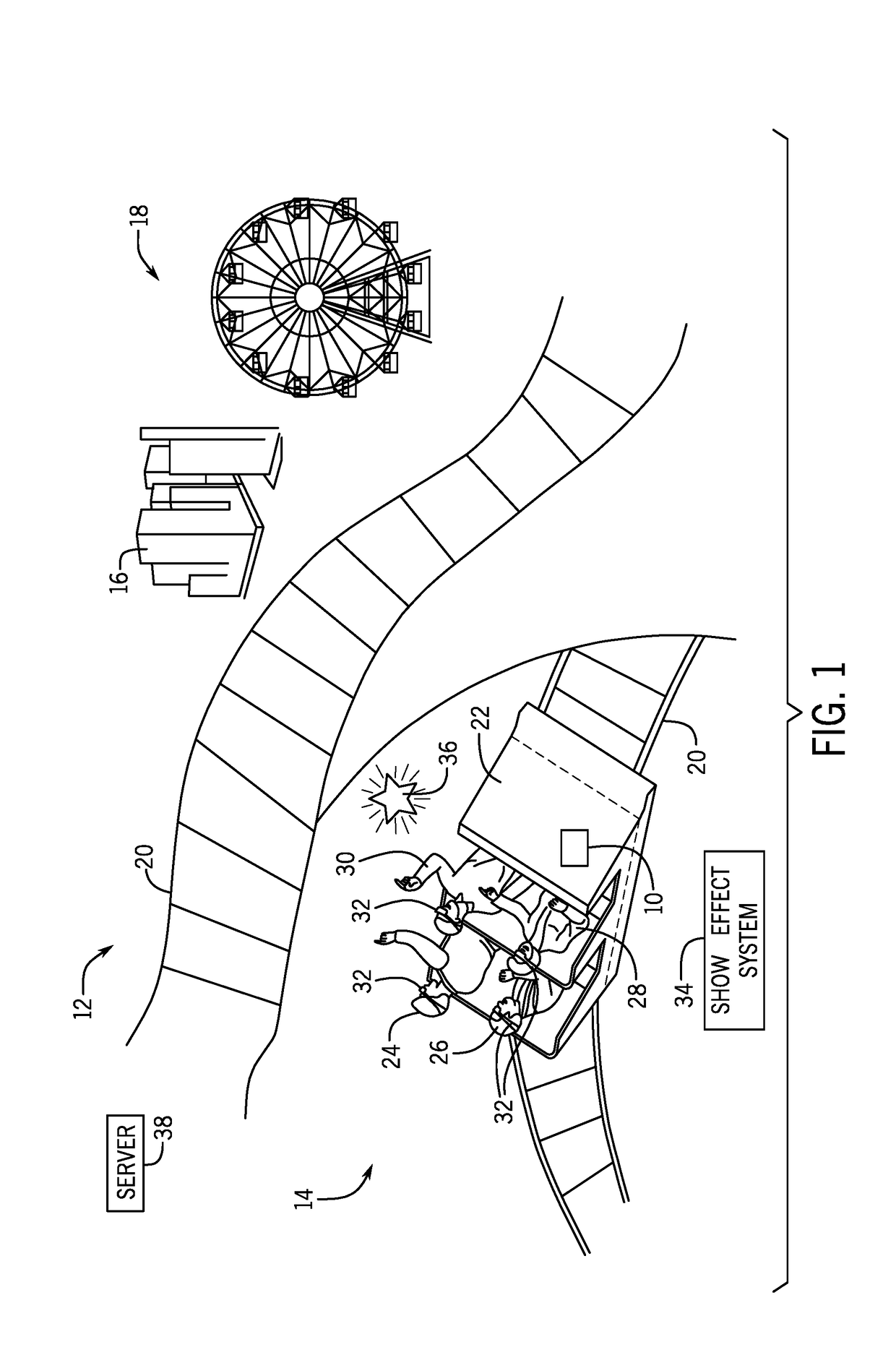 Augmented ride system and method