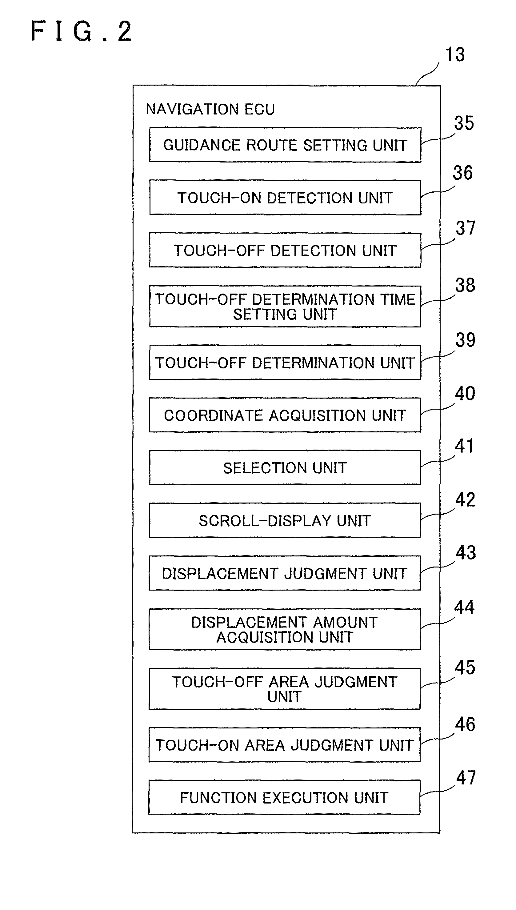 Touch panel type operation device, touch panel operation method, and computer program