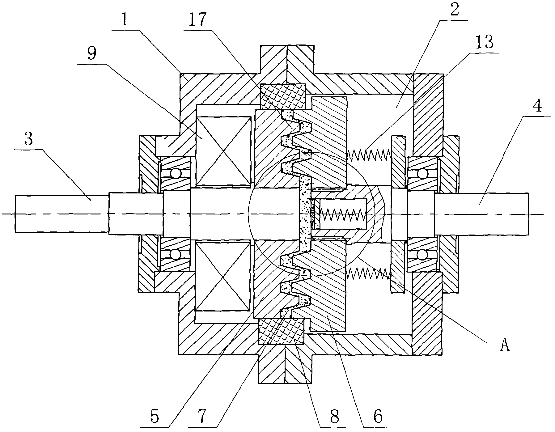 Conical extrusion-shearing type magnetorheological clutch