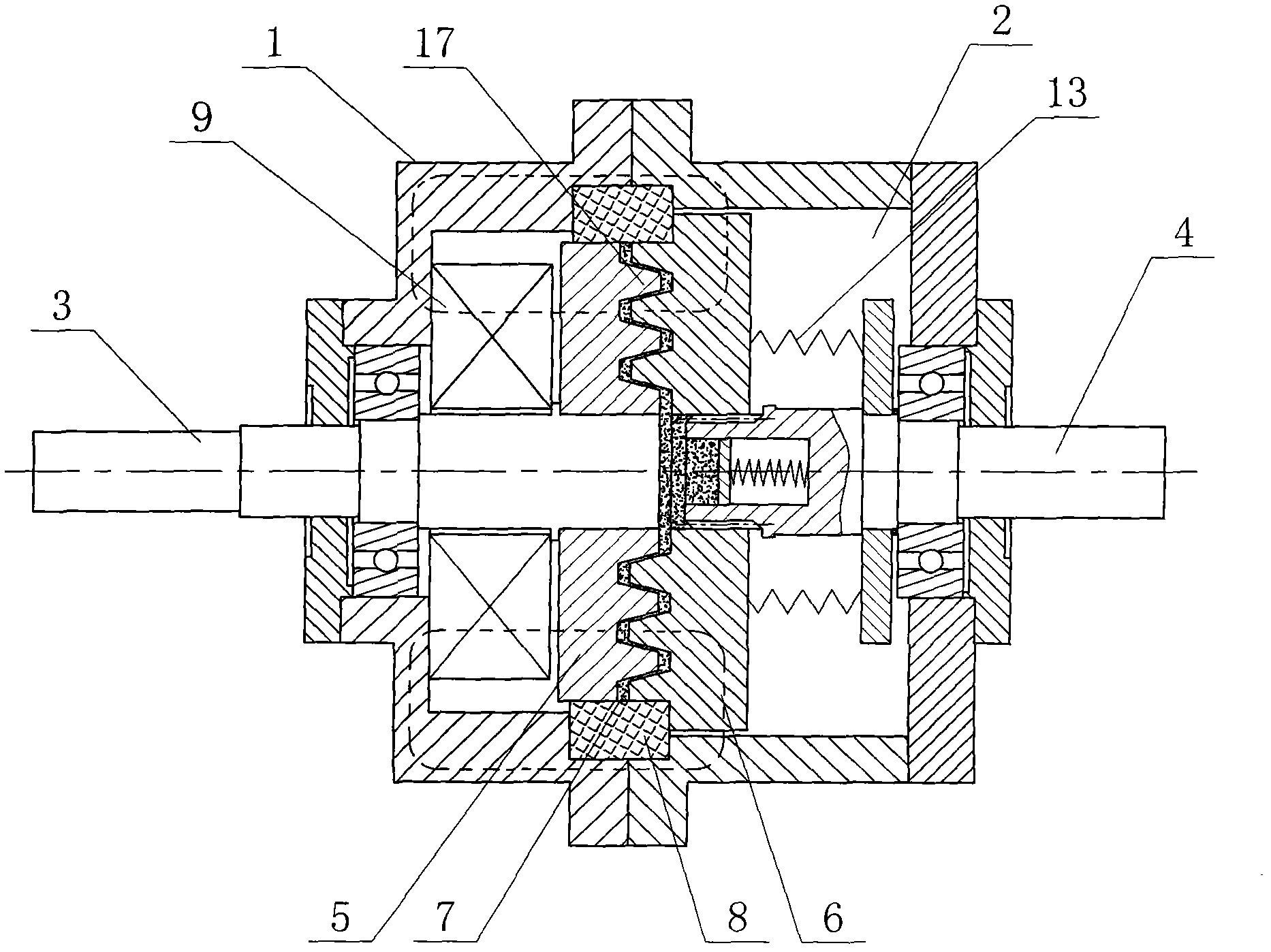 Conical extrusion-shearing type magnetorheological clutch