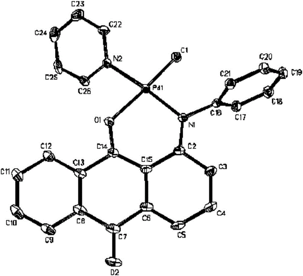 Aniline anthraquinone late transition metal compound and preparation method and application thereof