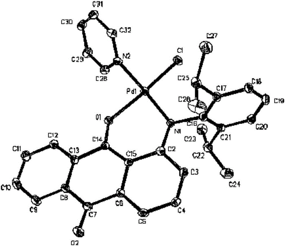 Aniline anthraquinone late transition metal compound and preparation method and application thereof