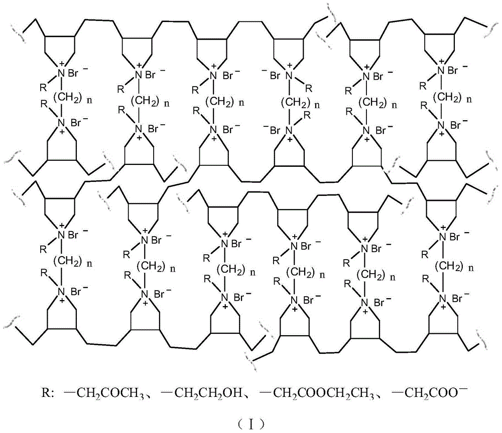 Efficient heavy-metal-ion absorbent material and preparation method thereof