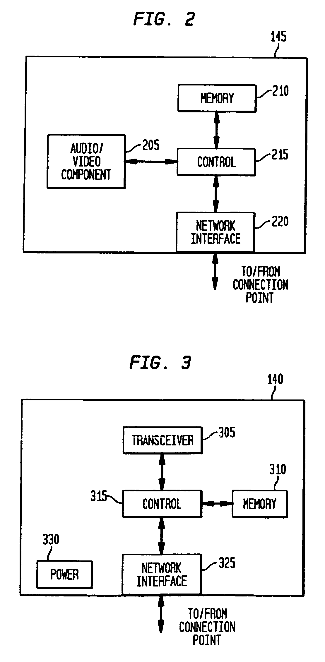 Supervision of high value assets