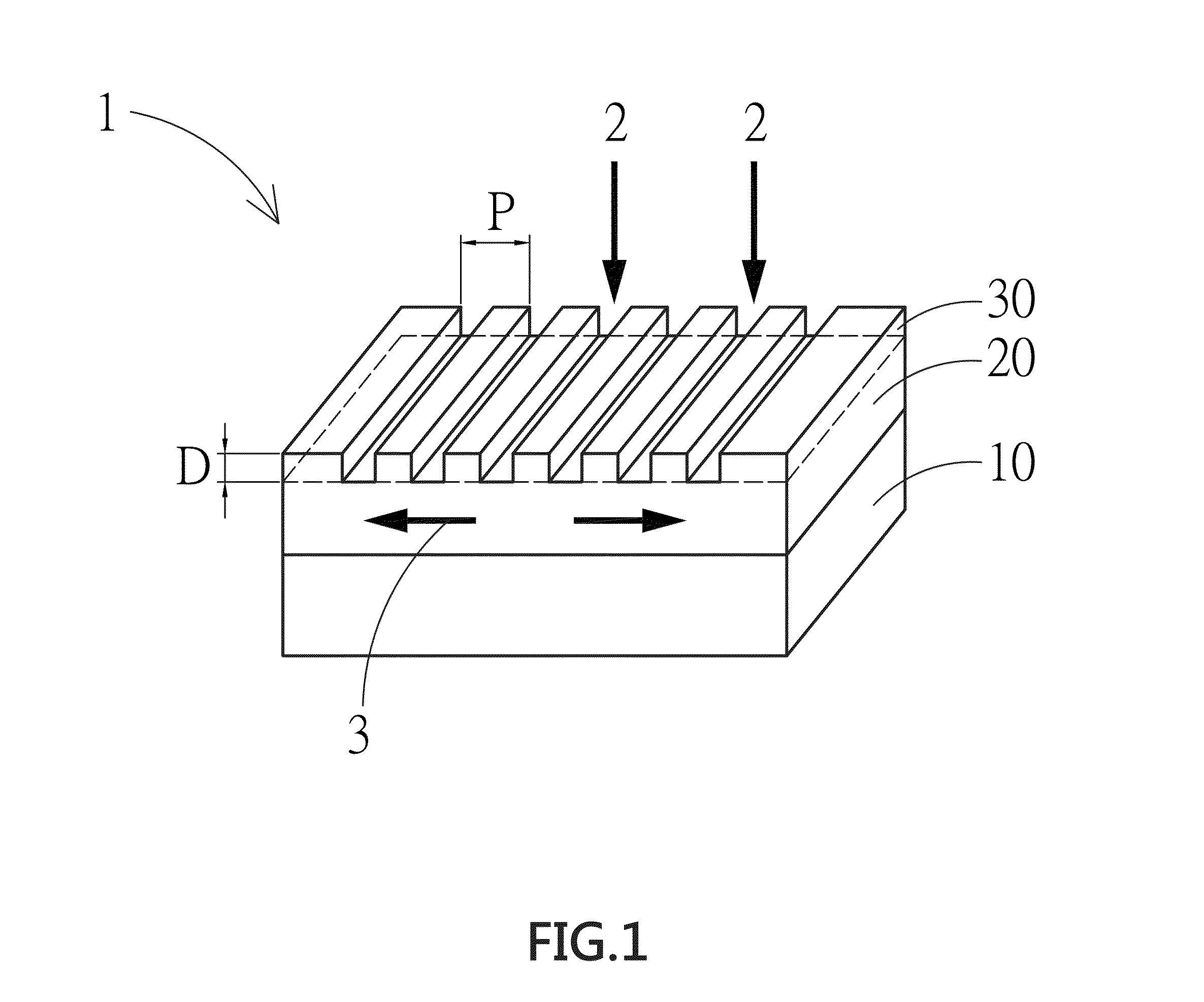 Optoelectronic device having surface periodic grating structure and manufacturing method thereof