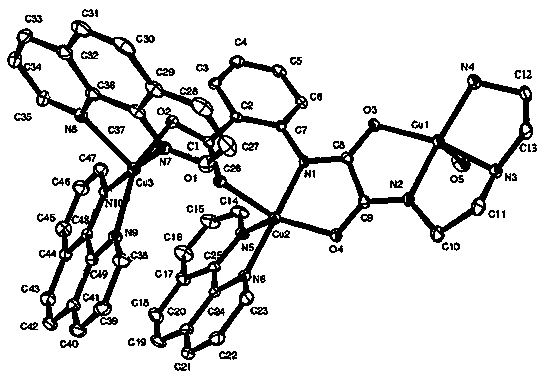 Asymmetry oxamide fiber-bridged three-kernel copper complex as well as preparation method and application thereof