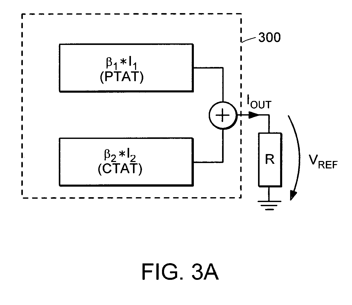 High PSRR, high accuracy, low power supply bandgap circuit