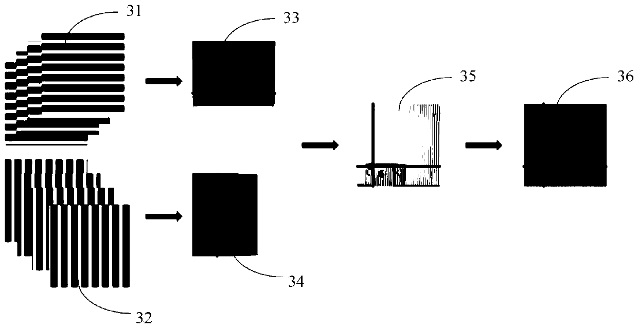 Method, server and system for measuring three-dimensional shape of highly reflective surface