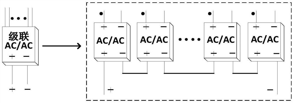 Three-phase to N-phase alternating-current direct-type alternating-current and alternating-current converter based on single-phase transformer cascading