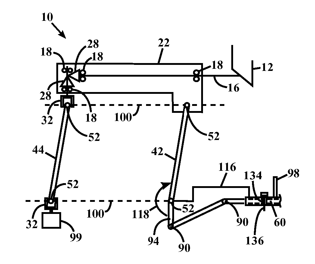 Four-bar vehicle controller providing up to three independent or combined axes of control and improved cockpit and control input ergonomics