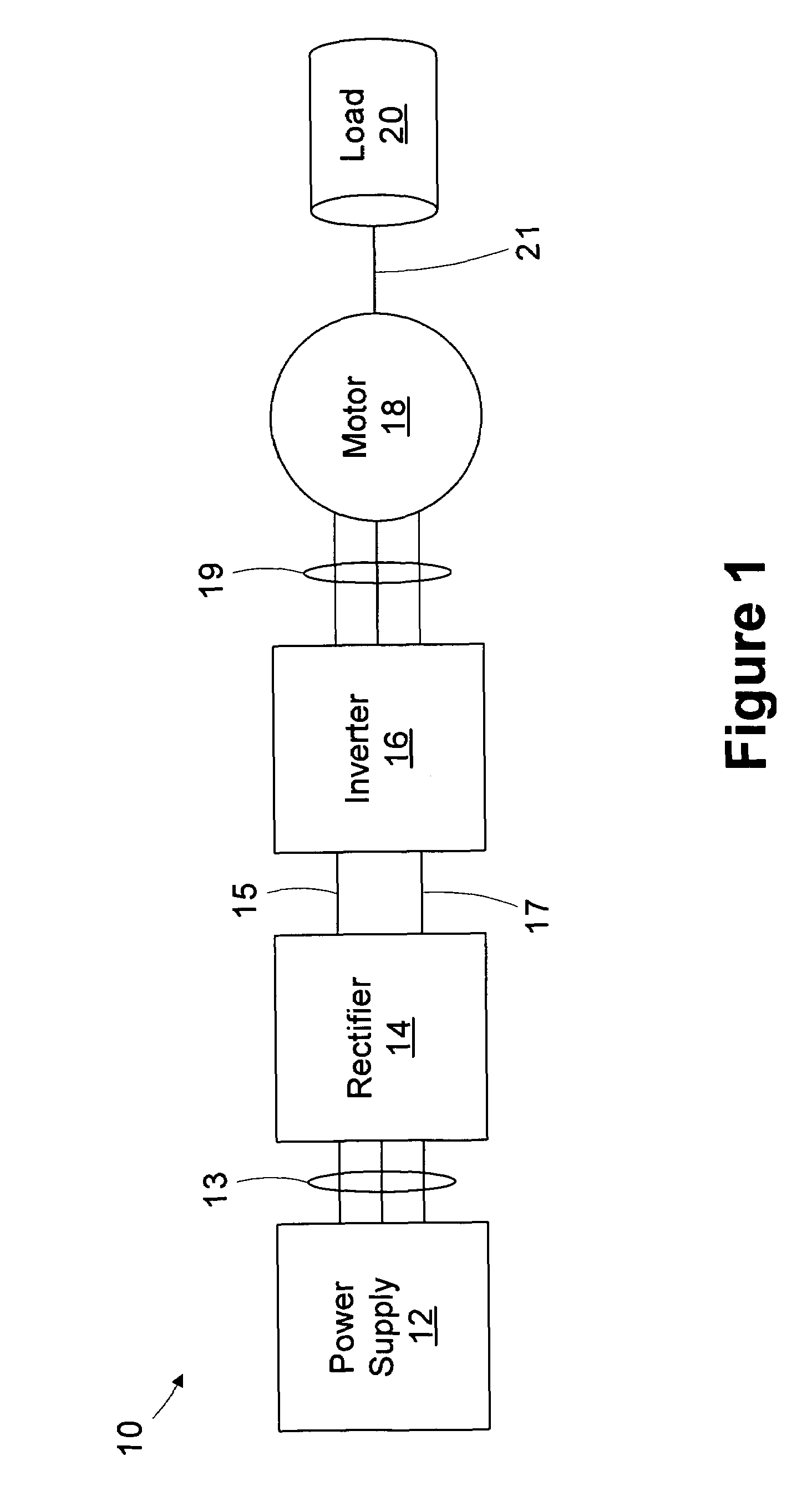 Method and apparatus for estimating line inductance for PWM rectifier control